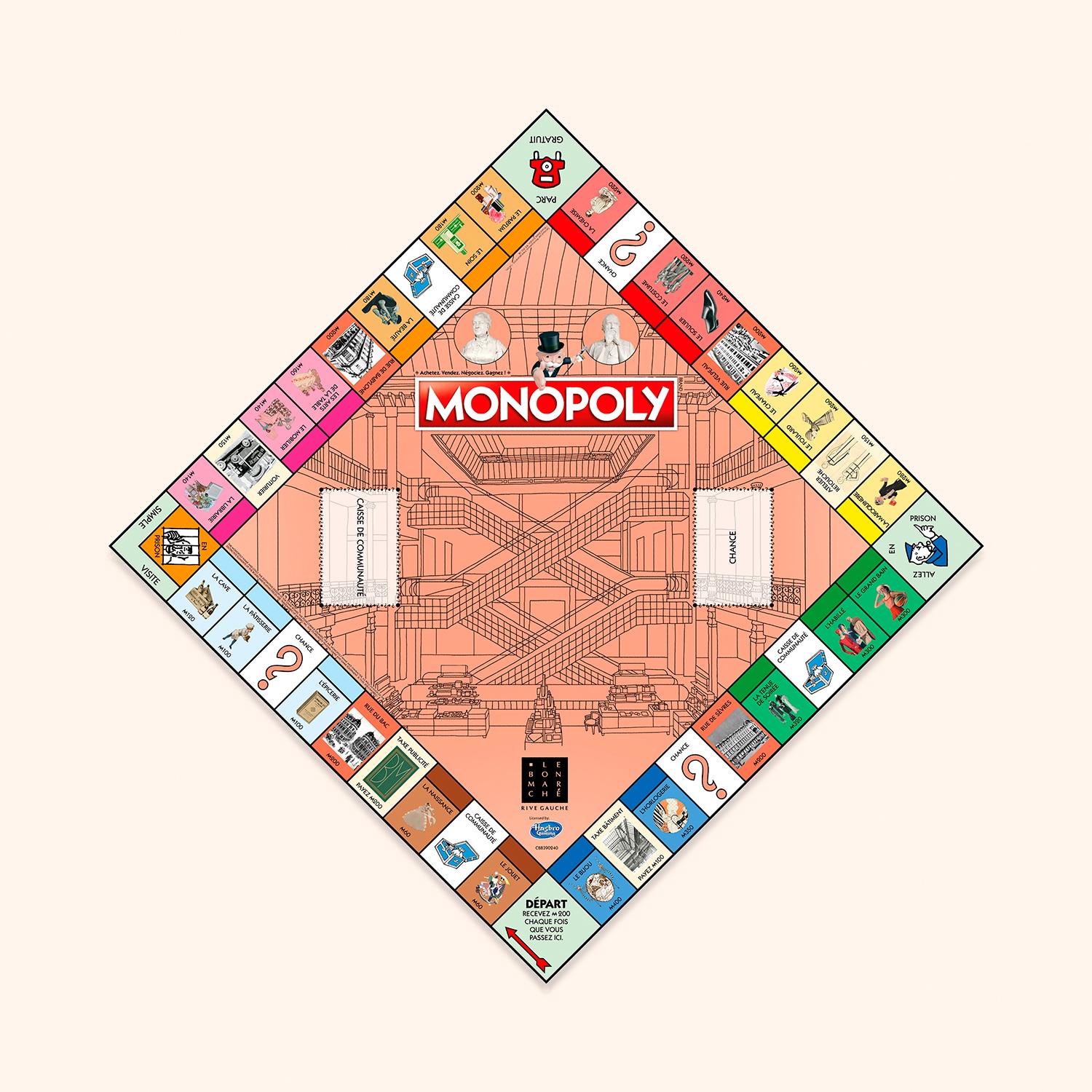 Monopoly Le Bon Marché Rive Gauche